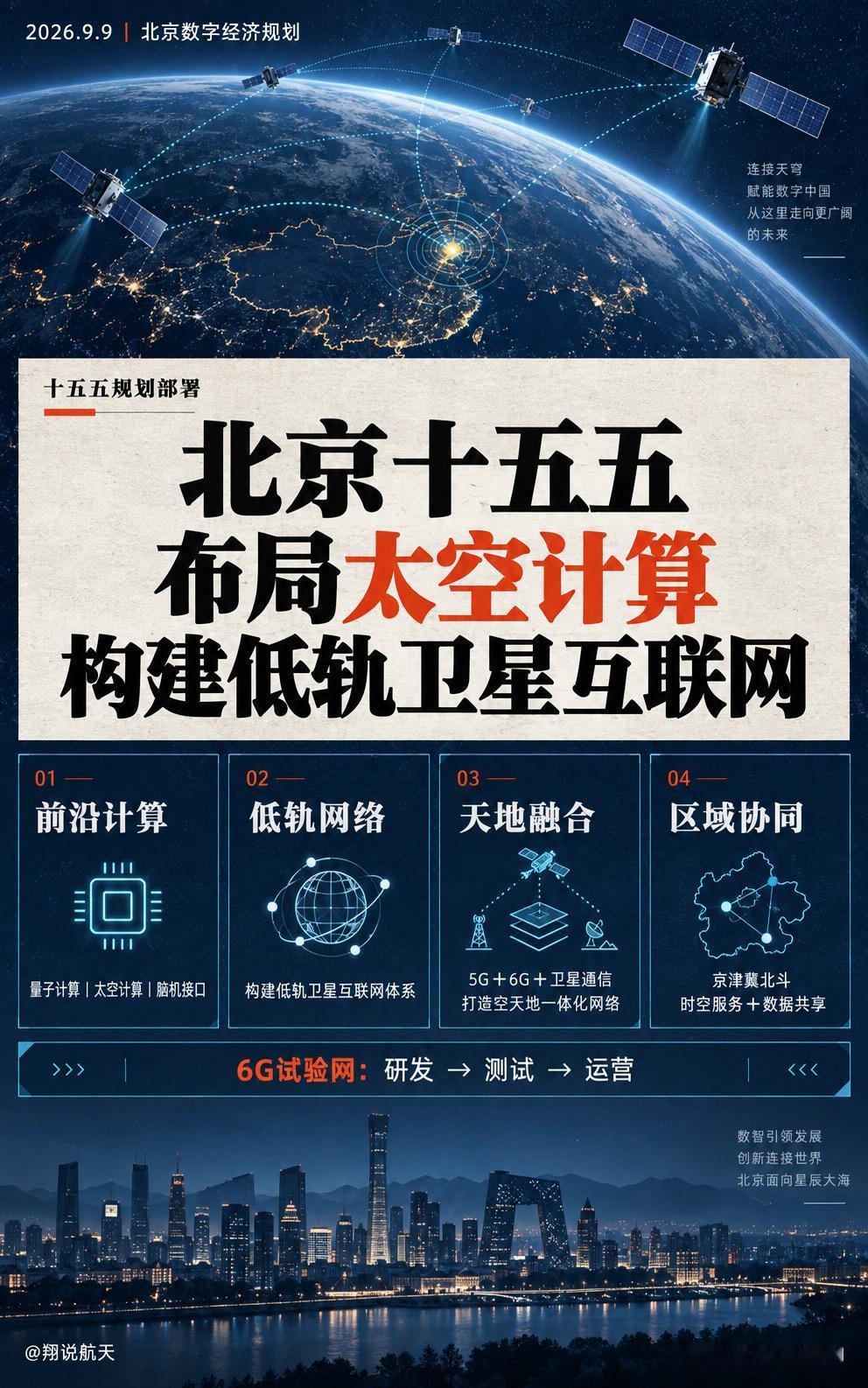北京十五五布局太空计算与低轨网络
北京发布“十五五”数字经济发展规划，把太空计算