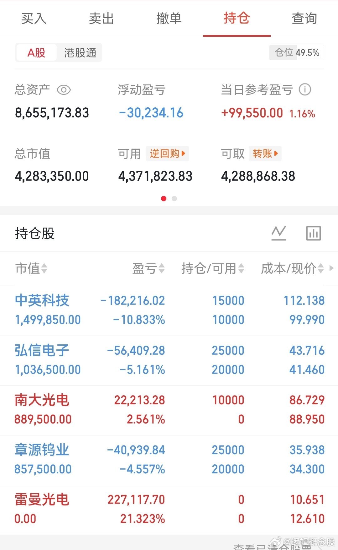 欧莱新材（688530.SH）估值水平深度分析综合各项核心估值指标、基本面业绩及