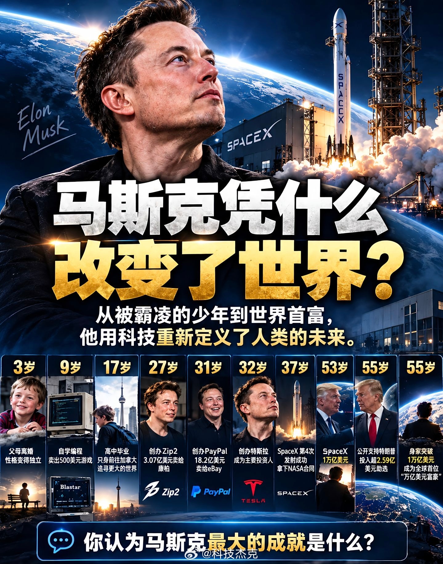 马斯克谈FSD入华进展马斯克在财报会上表示，特斯拉正积极和国内监管沟通，推进FS