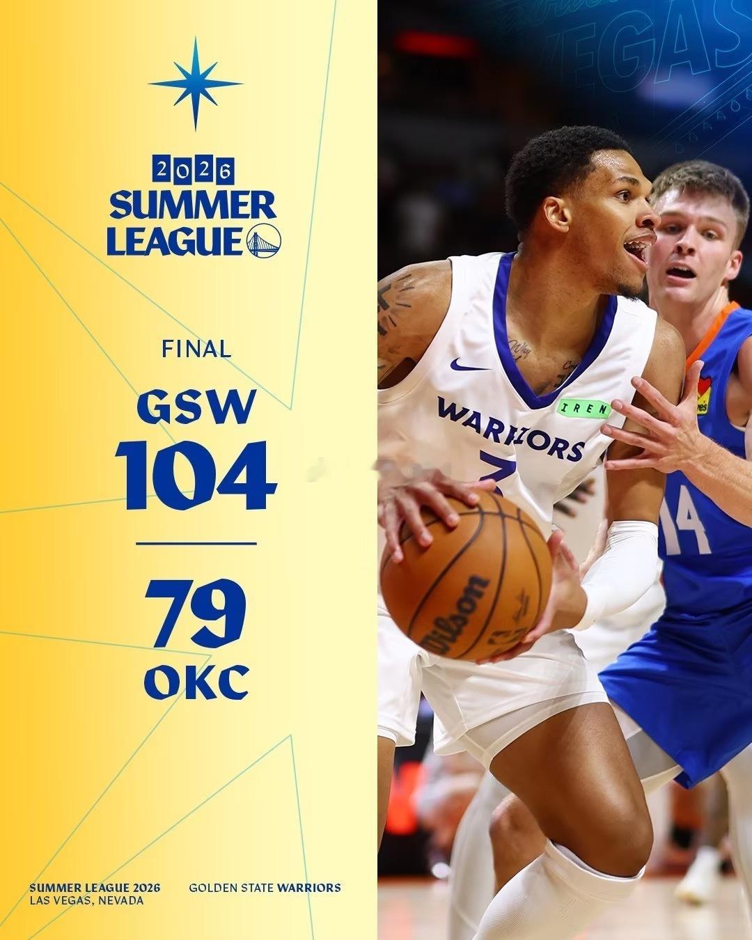 北京时间7月13日，NBA拉斯维加斯夏季联赛小组赛，勇士主场104:79大胜雷霆