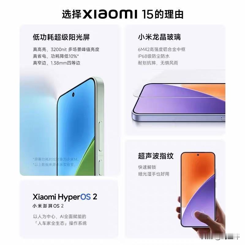 🎓 高考完送娃小米/Redmi？2026年这样买最值，不花一分冤枉钱！

十二
