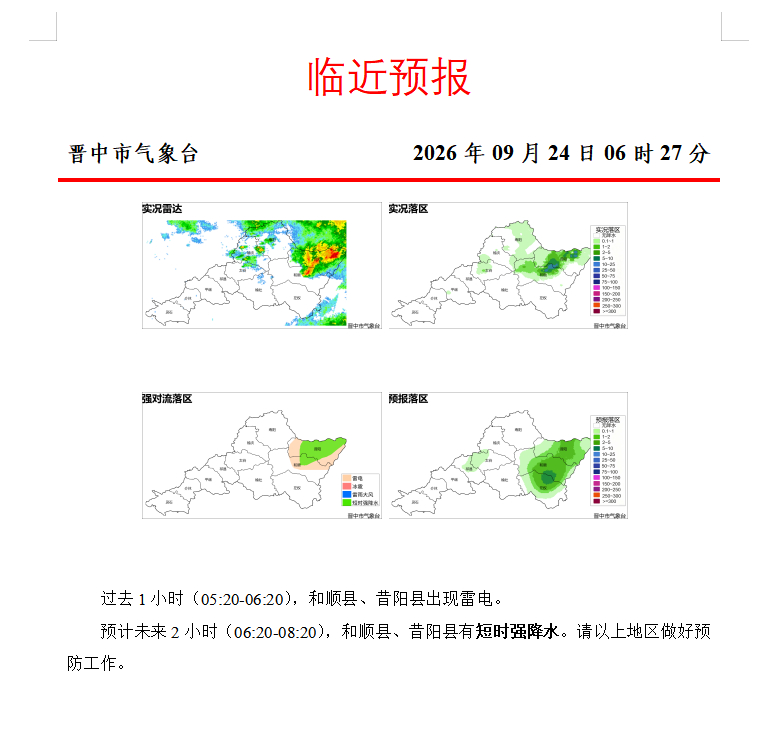 分享图片 ​​​