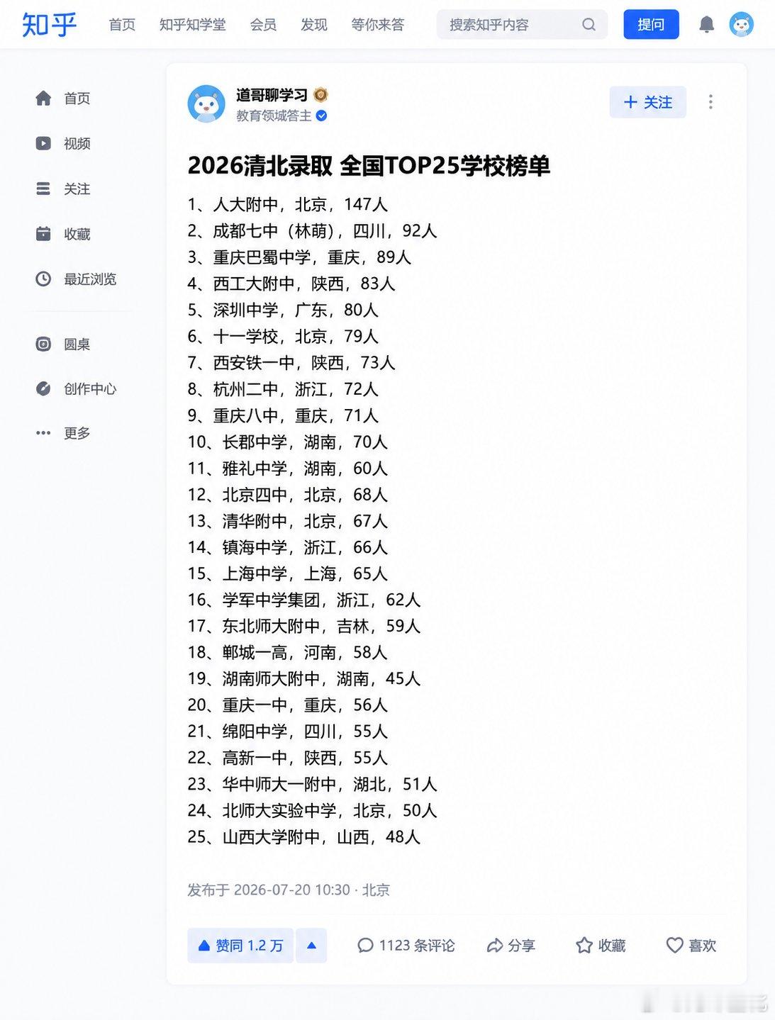 2026年清北录取高中排名 