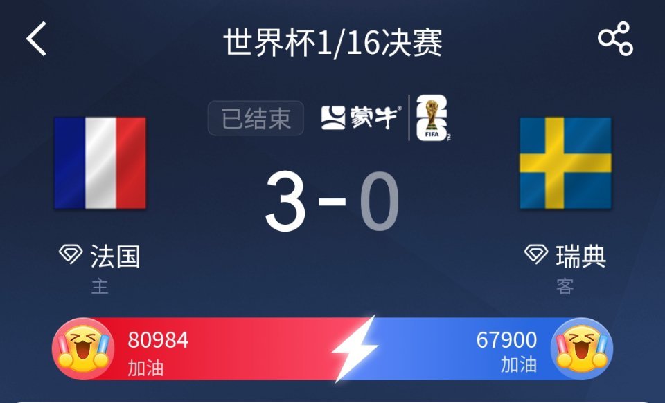 法国vs瑞典 姆巴佩强的可怕 