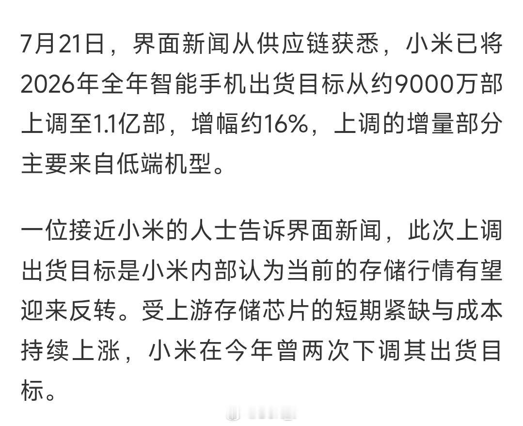 界面新闻消息：小米已将2026年全年智能手机出货目标从约9000万部上调至1.1