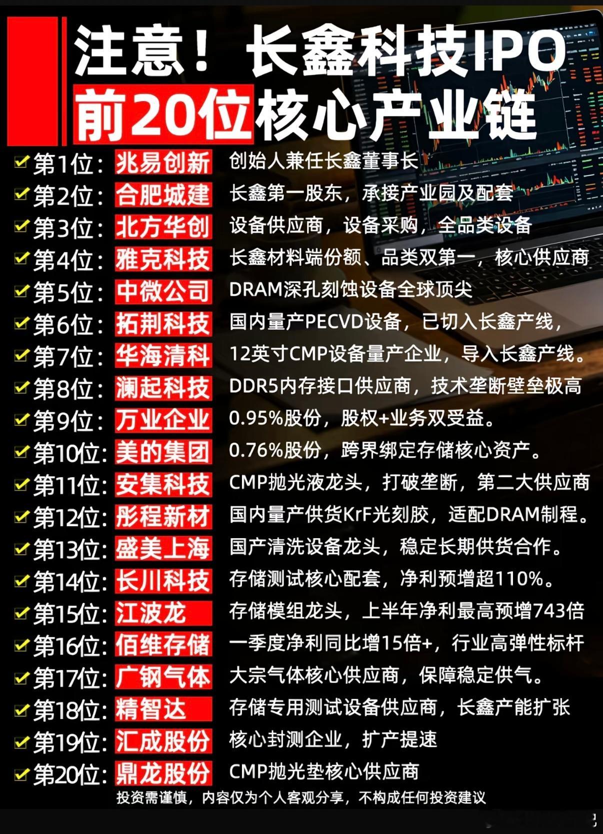 长鑫科技参股合作公司出炉长鑫科技参股名单落地，国产存储时代正式落笔。国产DRAM