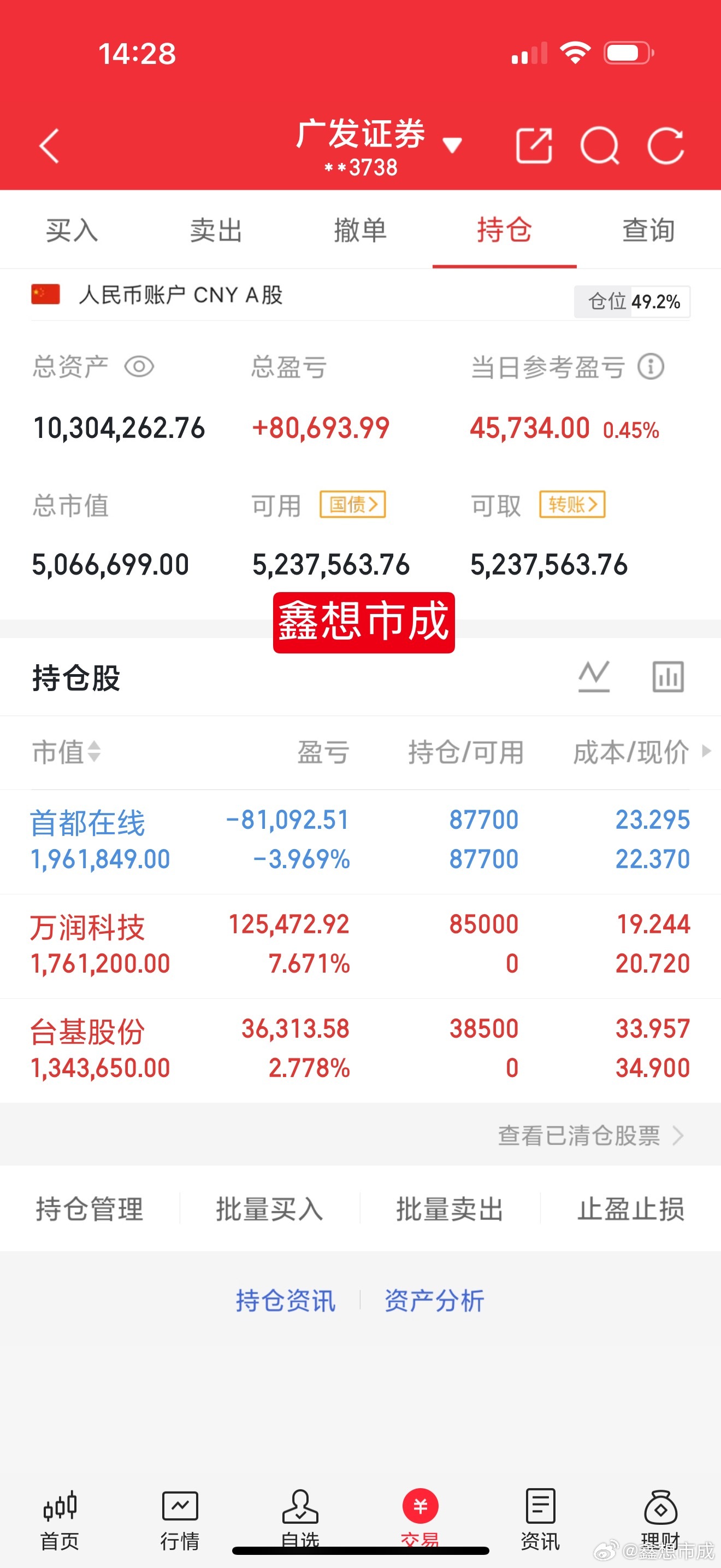 6月25日 不等收盘，最新实盘公布！2026年100W新挑战(第123天）入：台