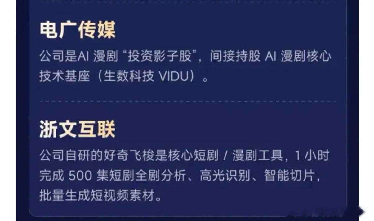 一图看懂《AI慢剧产业链公司一览》 