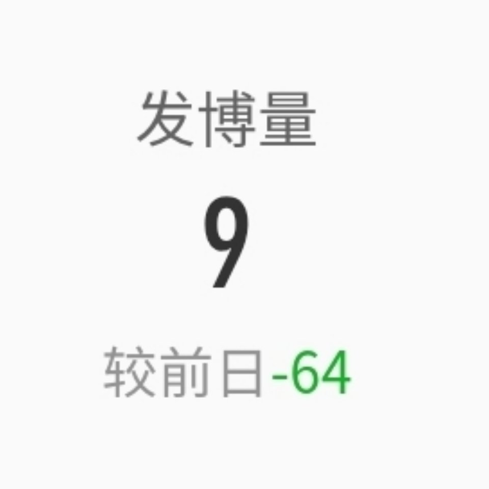 呃 