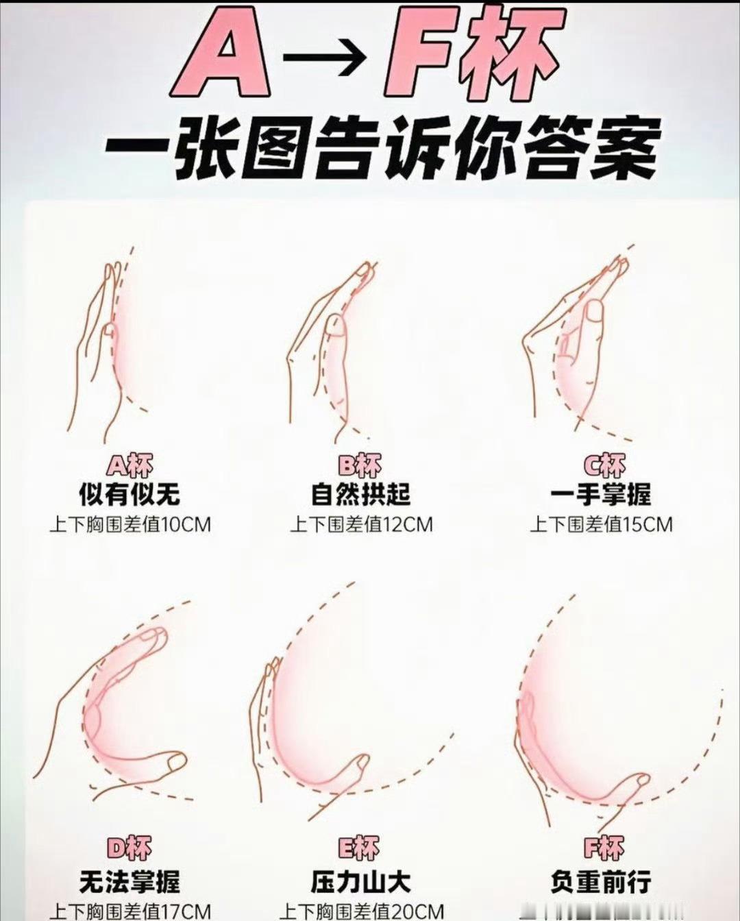 民用装备科普