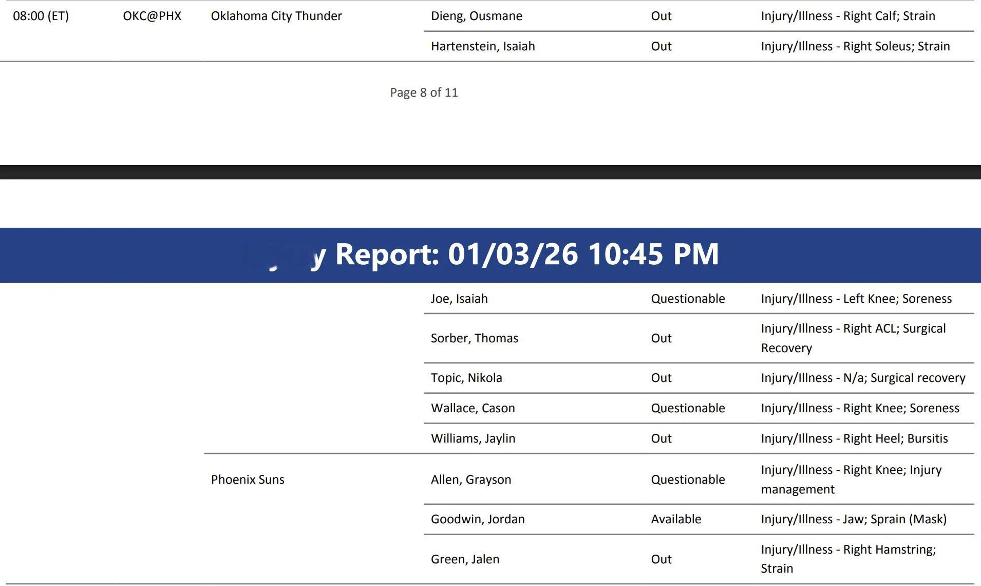 明天上午九点，雷霆将在客场挑战西部第七的太阳。你雷会身穿蓝色球衣，对手则是黑色球