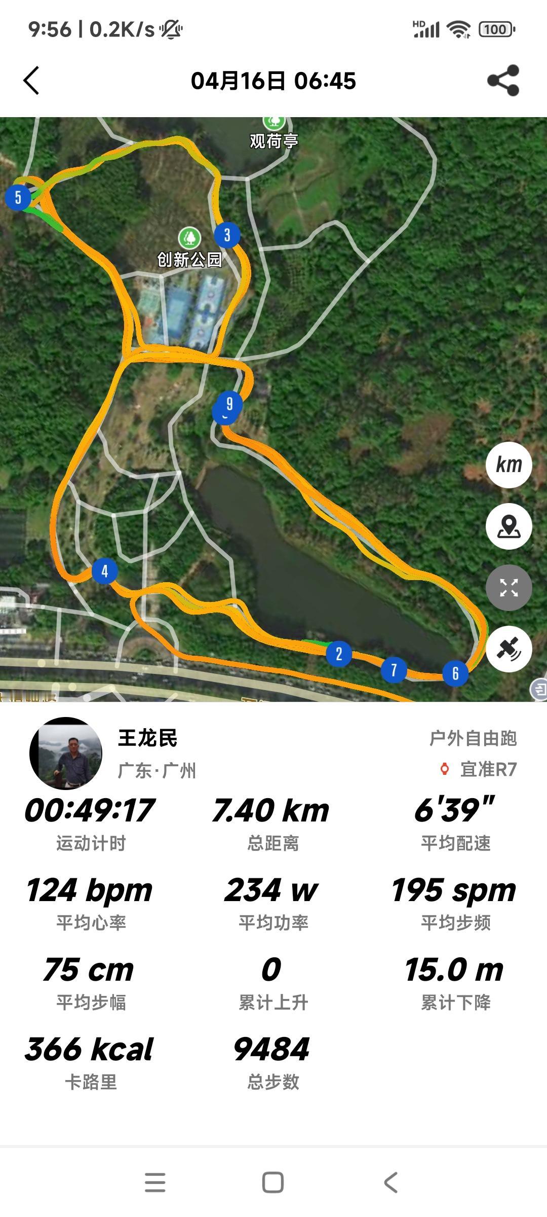 连续参加马拉松半马比赛，既要保存状态，又不能太累。只能减量保持速度。才能保证参加