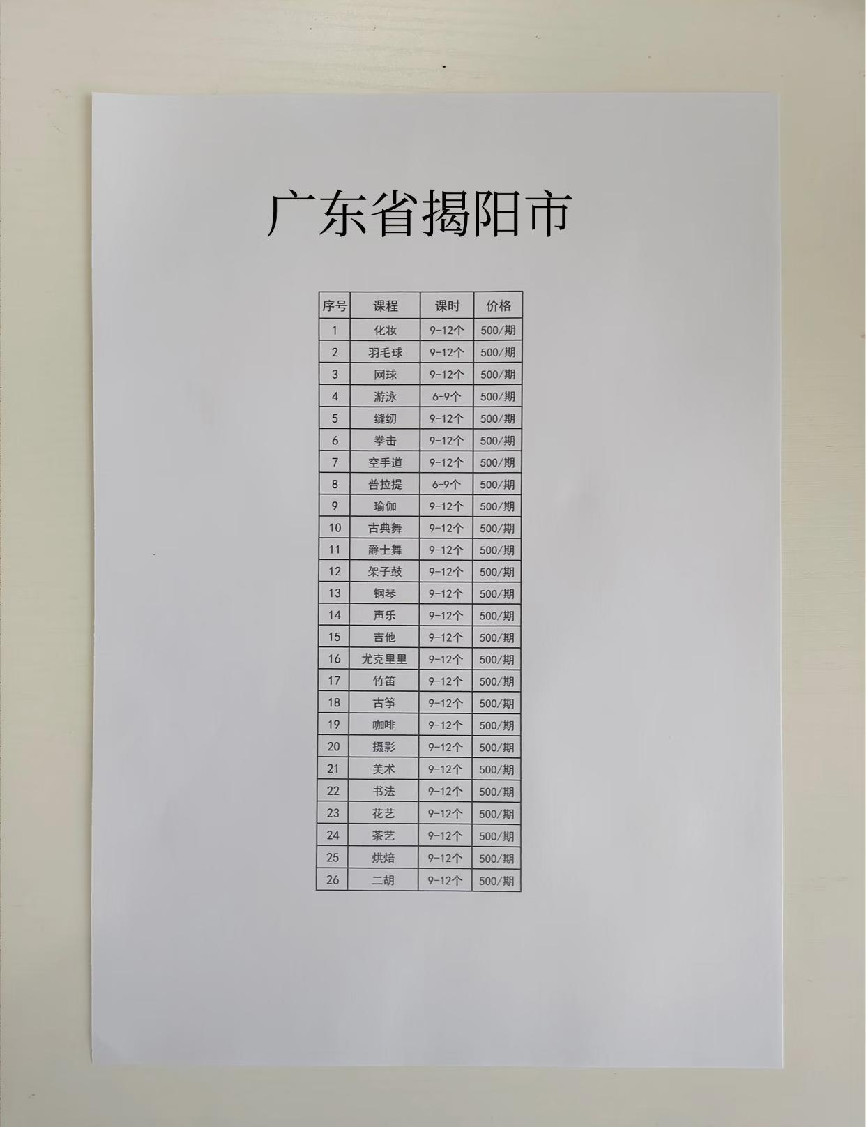 揭阳 下午也发了
揭阳年轻人下班流行学艺，培养兴趣爱好，不留遗憾！
	
揭阳 下
