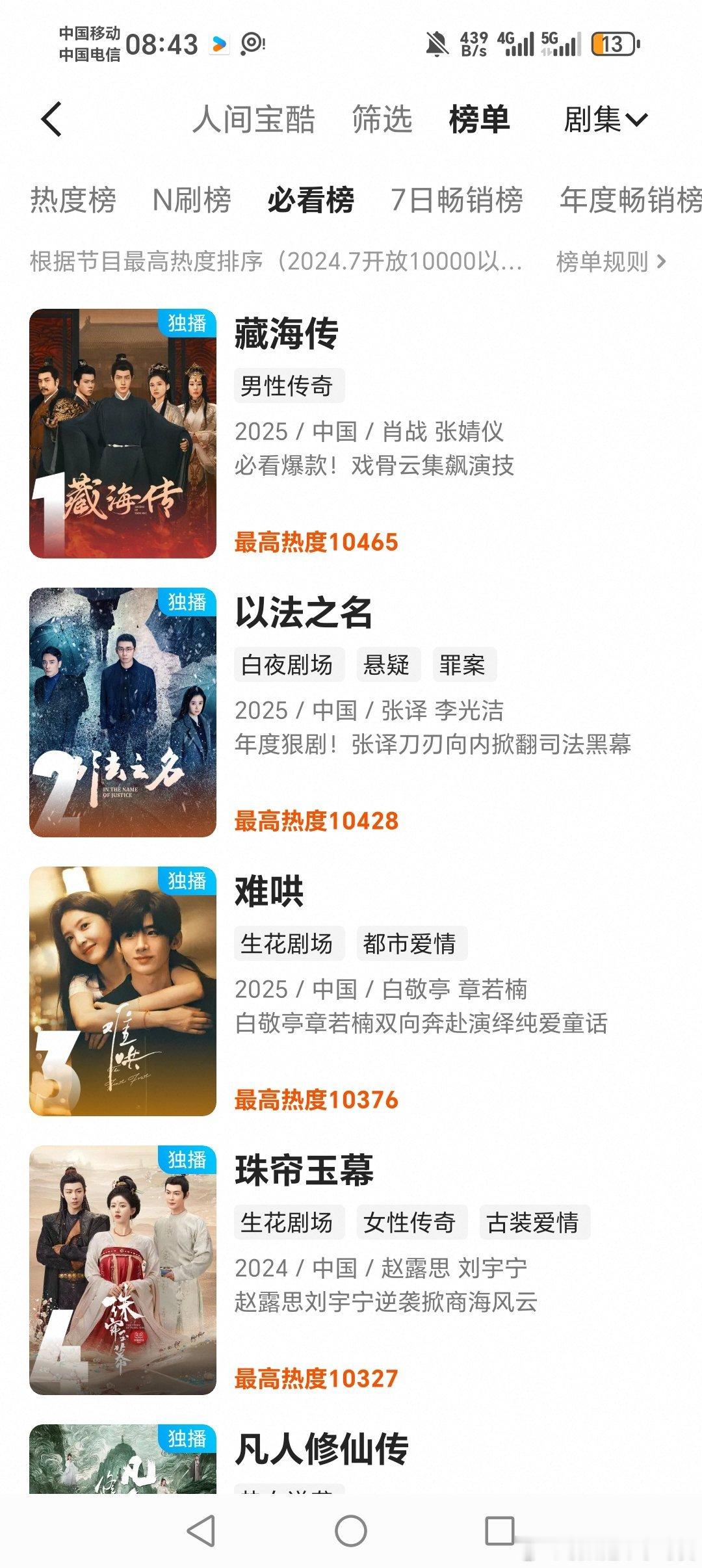 优酷的20部破万剧你看过哪几部？ 1藏海传 2以法之名 3难哄 4珠帘...