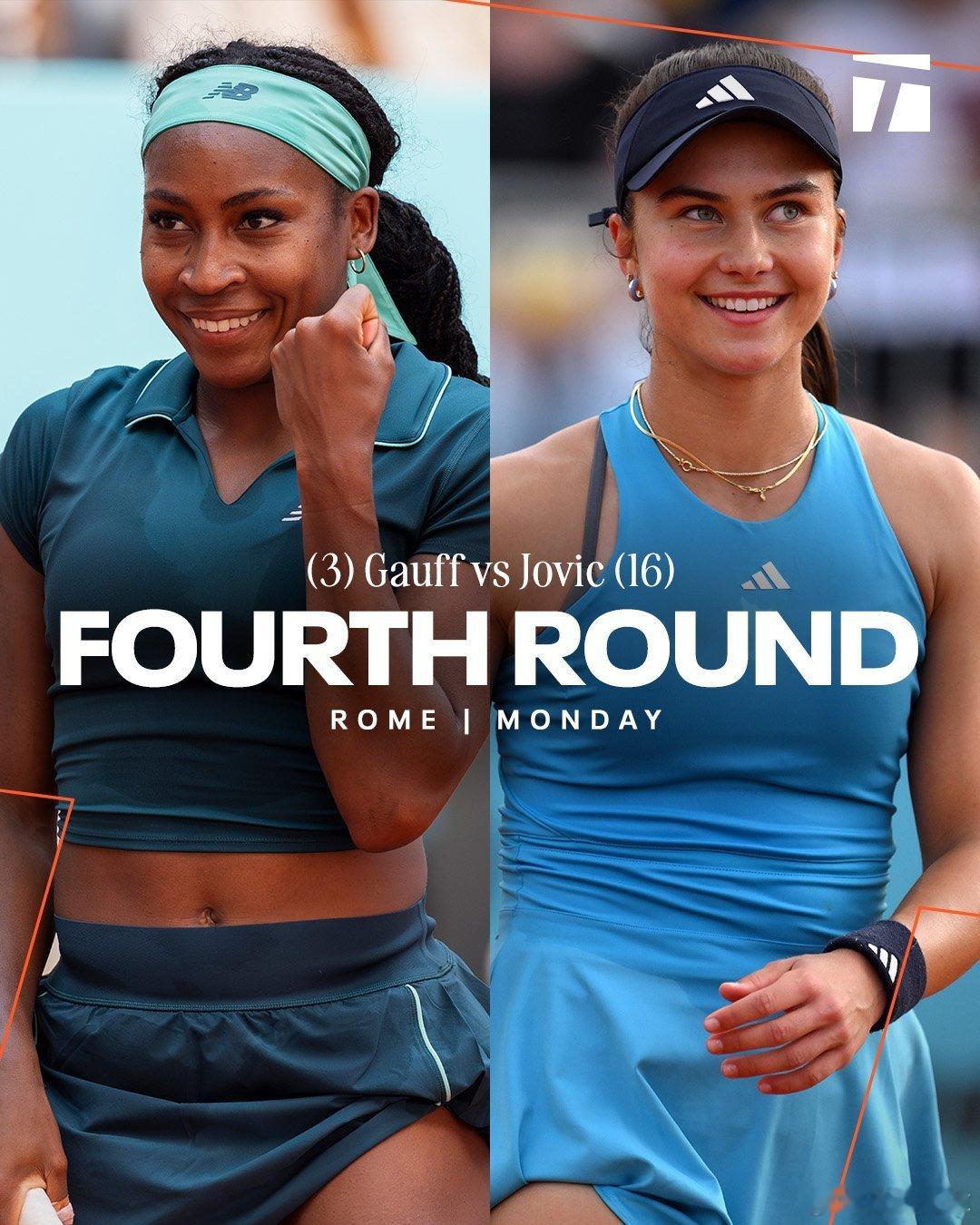 WTA1000罗马产生16强，今晚和明日凌晨开启第四轮。👇焦点战：18：30，