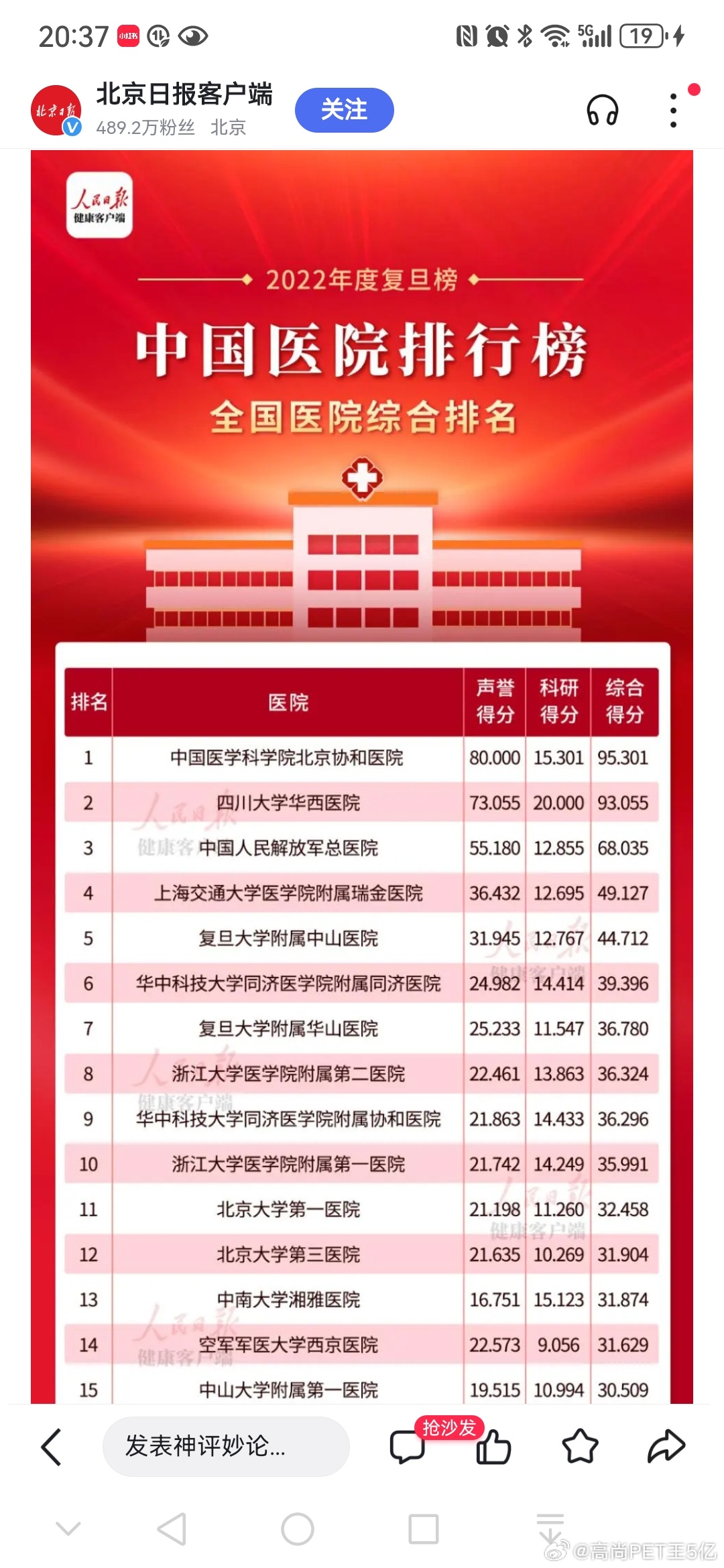 西京医院的全国排名降到了14位，但在汪老师的领导下，核医学科的全国排名上升到了第