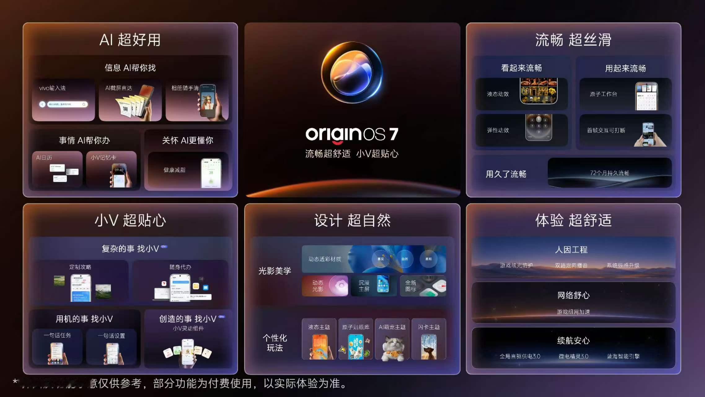 OriginOS 7的蓝心小V这次从听懂到看懂再到替你办事，真的在重新定义你跟手