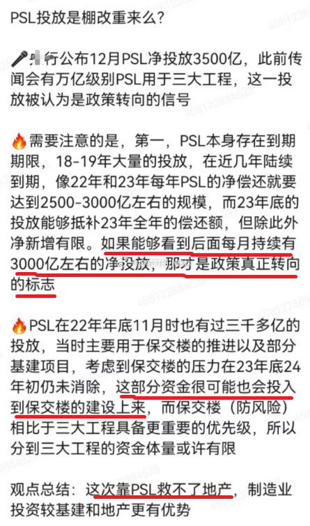 今晚公布12月PSL净投放3500亿，大概率用于保交楼。这次靠PSL救不了地产。