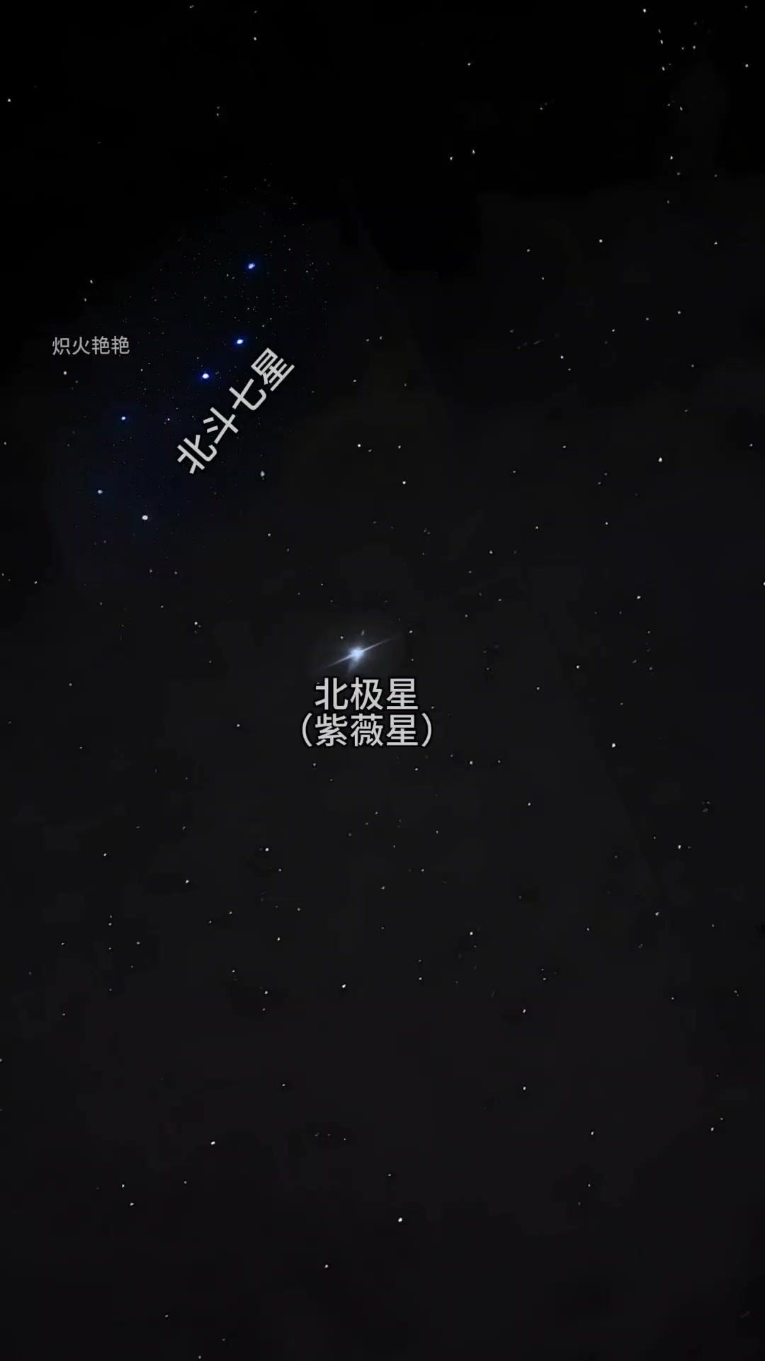 北极星是夜空中最稳定的“路标”，它几乎总在正北方。距离地球约323光年，几百年来