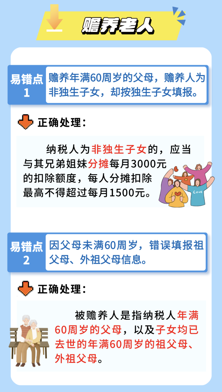 “退税秘籍”靠谱吗？个税汇算这些事项要注意