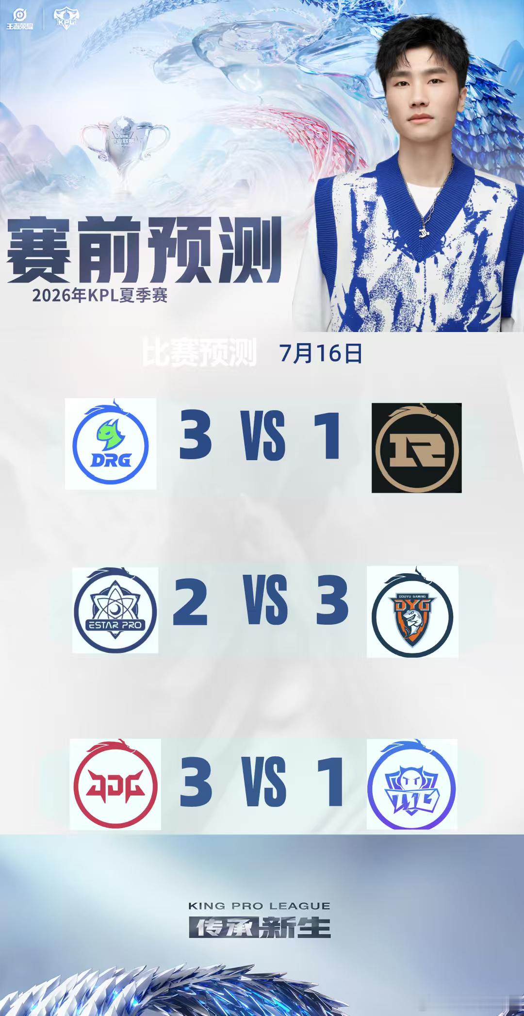 sviper潇洒2026kpl夏季赛 迟到的预测～ 