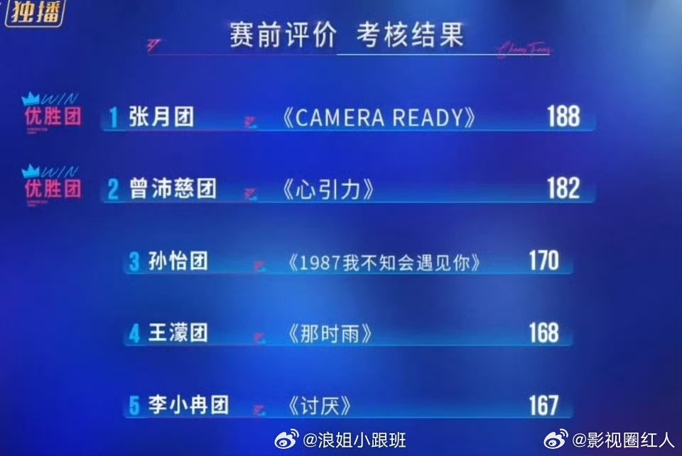 心引力和声太好听了心引力和声心引力和声太好听了，啊啊啊啊浪姐五公小考