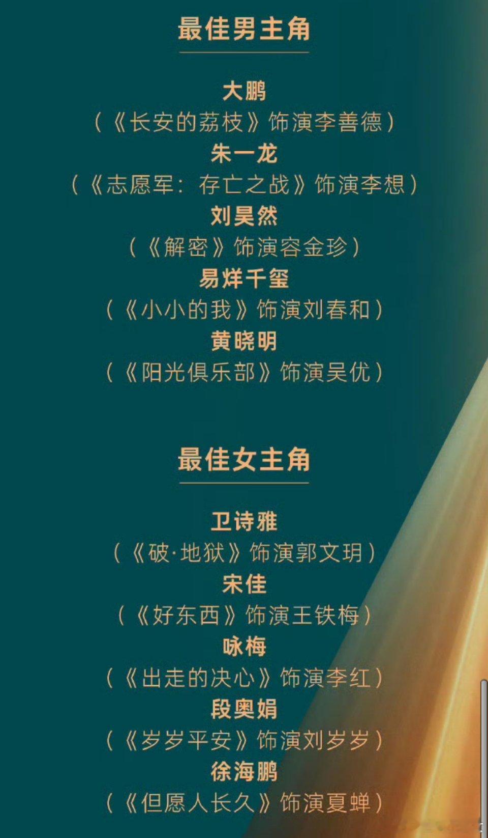来来来！押宝环节到！！！来猜今年金鸡谁拿！ 