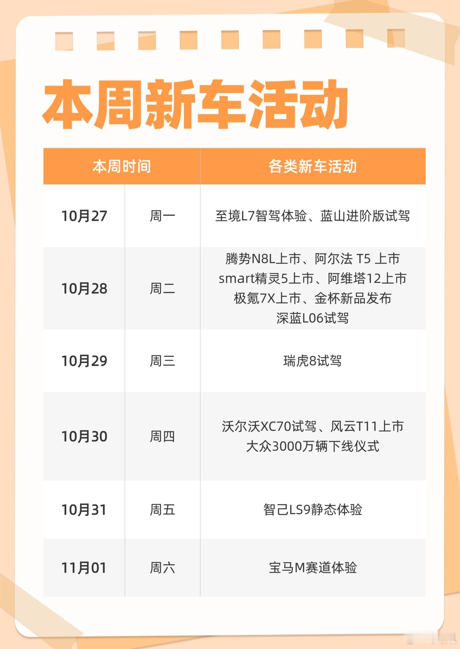 腾势N8L能不能搬个凳子坐在“9字辈”身边，先做个观察员，就看周二了。你还关心哪