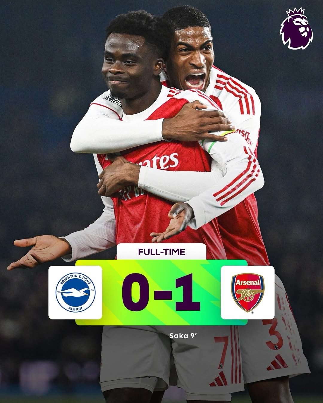 薩卡第 300 場為阿仙奴上陣取得入波，「兵工廠」今季第三次擊敗白禮頓。除咗薩卡