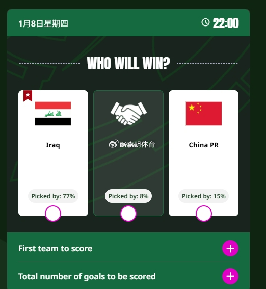 亚足联官网设置了一个球迷投票u23亚洲杯国足首战，取胜的概率很小哦~！五大联赛这