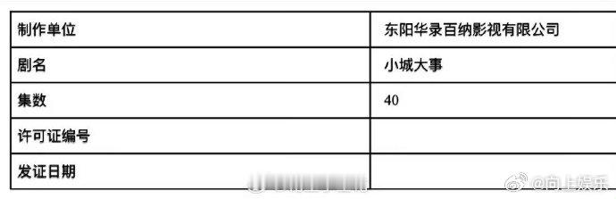 造城者改名小城大事过审将下证赵丽颖黄晓明新剧过审了 赵丽颖黄晓明新剧过审了，造城