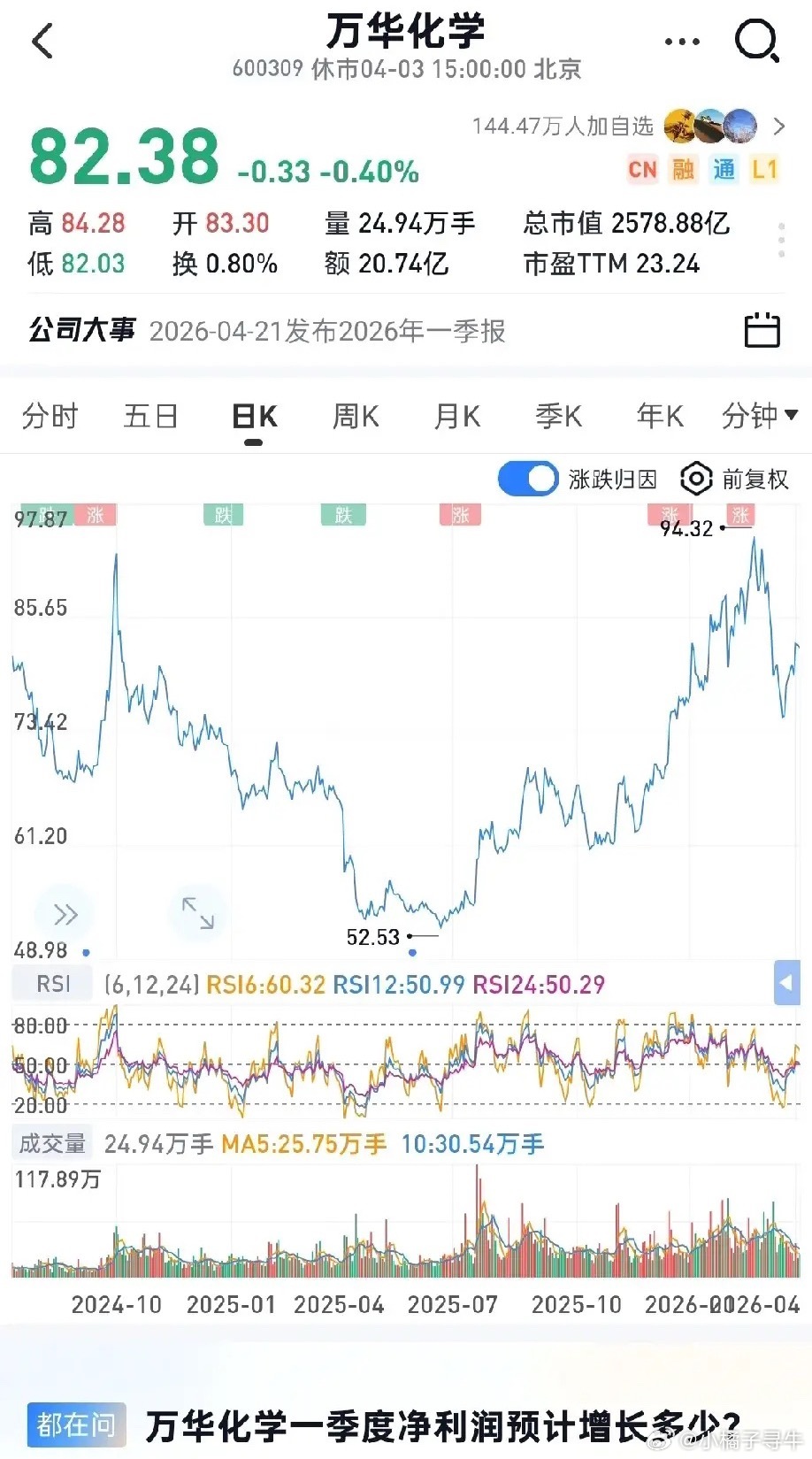 万华和阳光的市值很接近，但是二者的差异还是存在的！万华全产业链，不惧原材料涨跌，