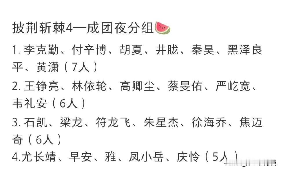 #《披哥4》成团夜分组# 
恭喜早安摆脱了杜海涛，真的太不容易了[捂脸]尤长靖从