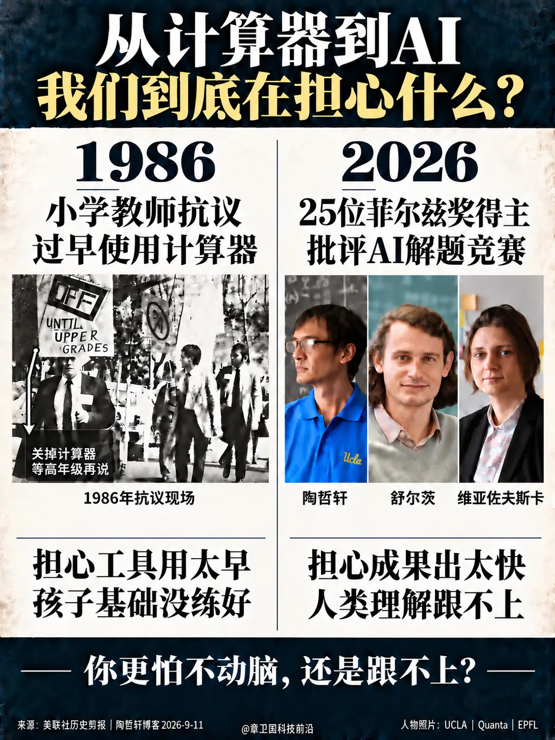 从计算器到AI，我们到底在担心什么？1986年，一群教师担心：计算器用...