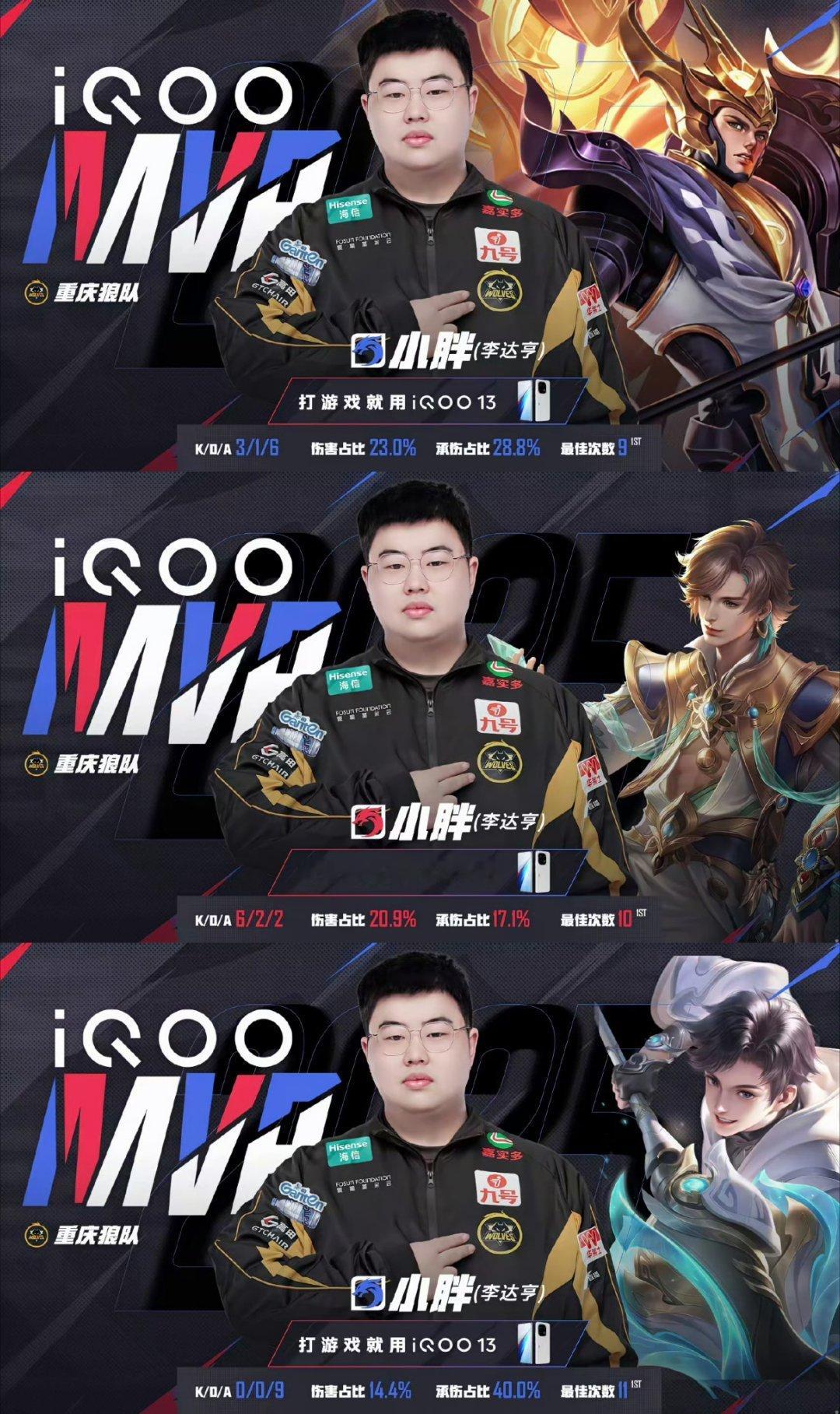 小胖三连MVP ​​​