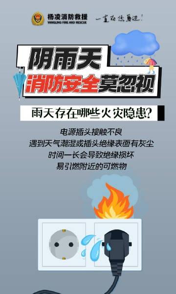【江西暴雨上线 下雨天如何预防火灾？】不仅空气干燥容易引发火灾，阴雨天的火灾隐患