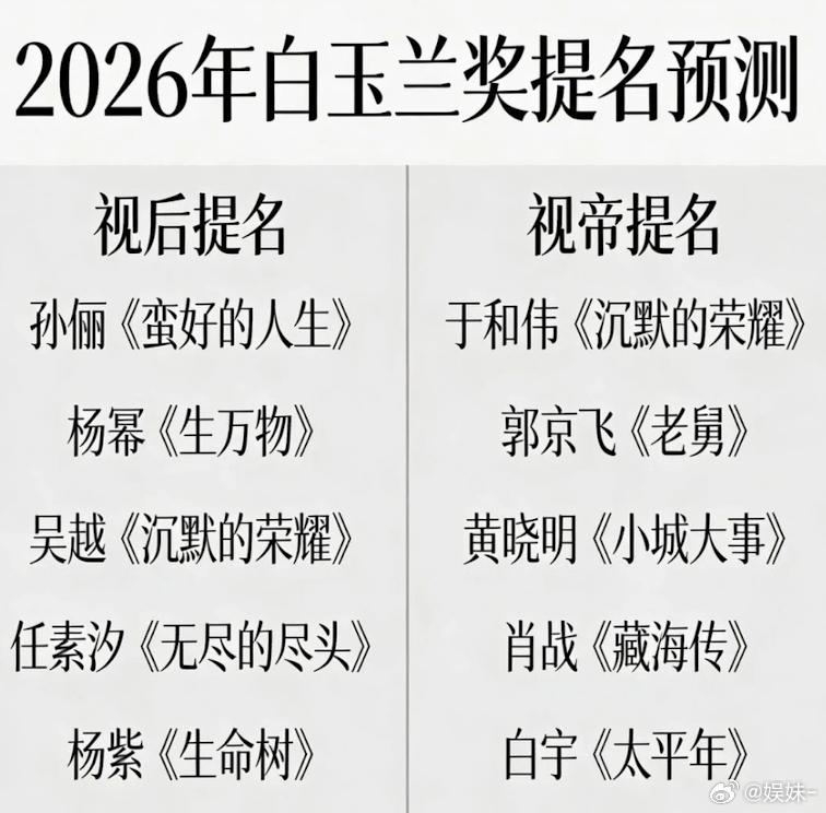 怎么可以没有胡歌？多杰演得不出色吗？ 