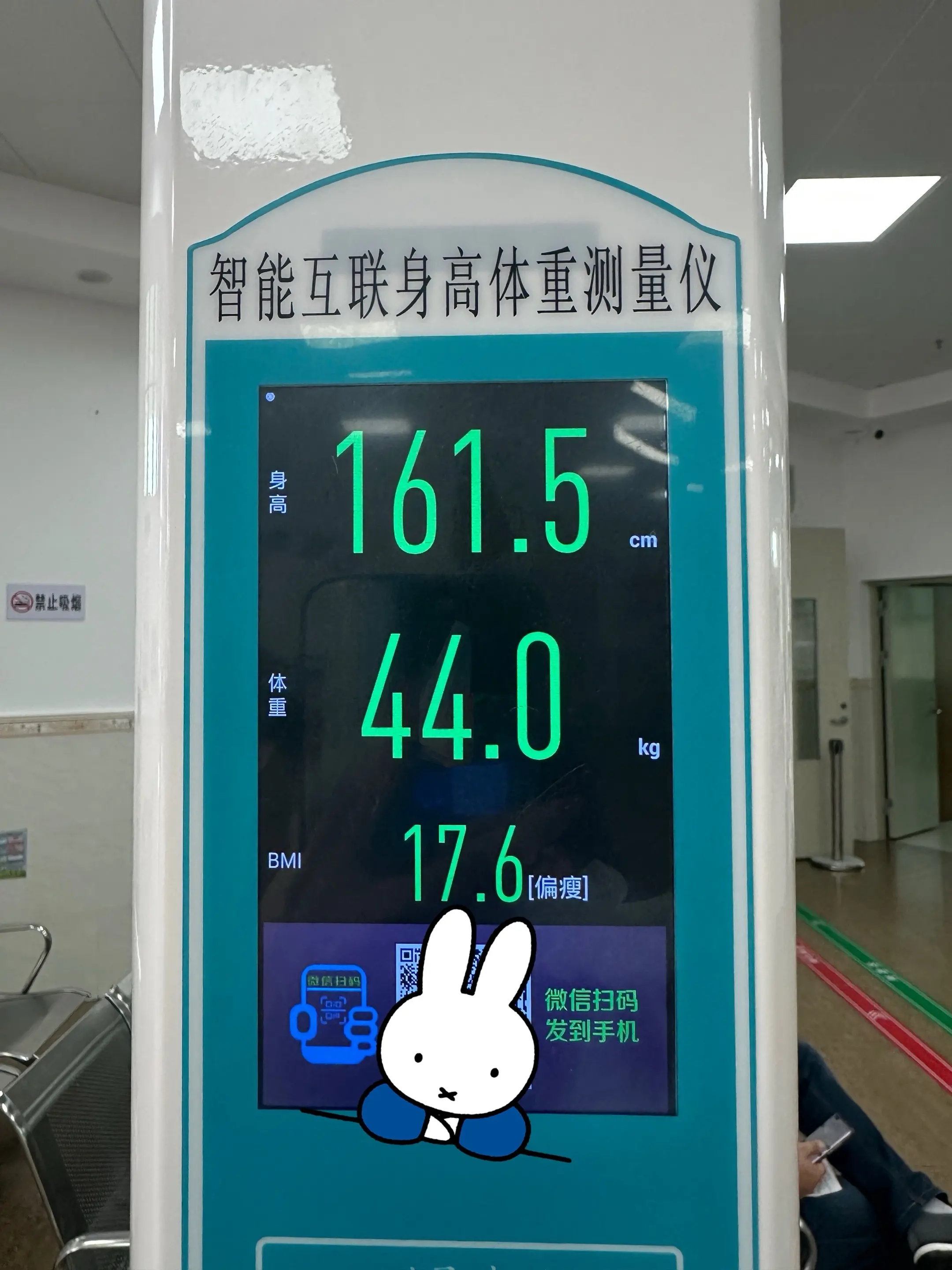 沒動態的日子。是因為我又陽了…