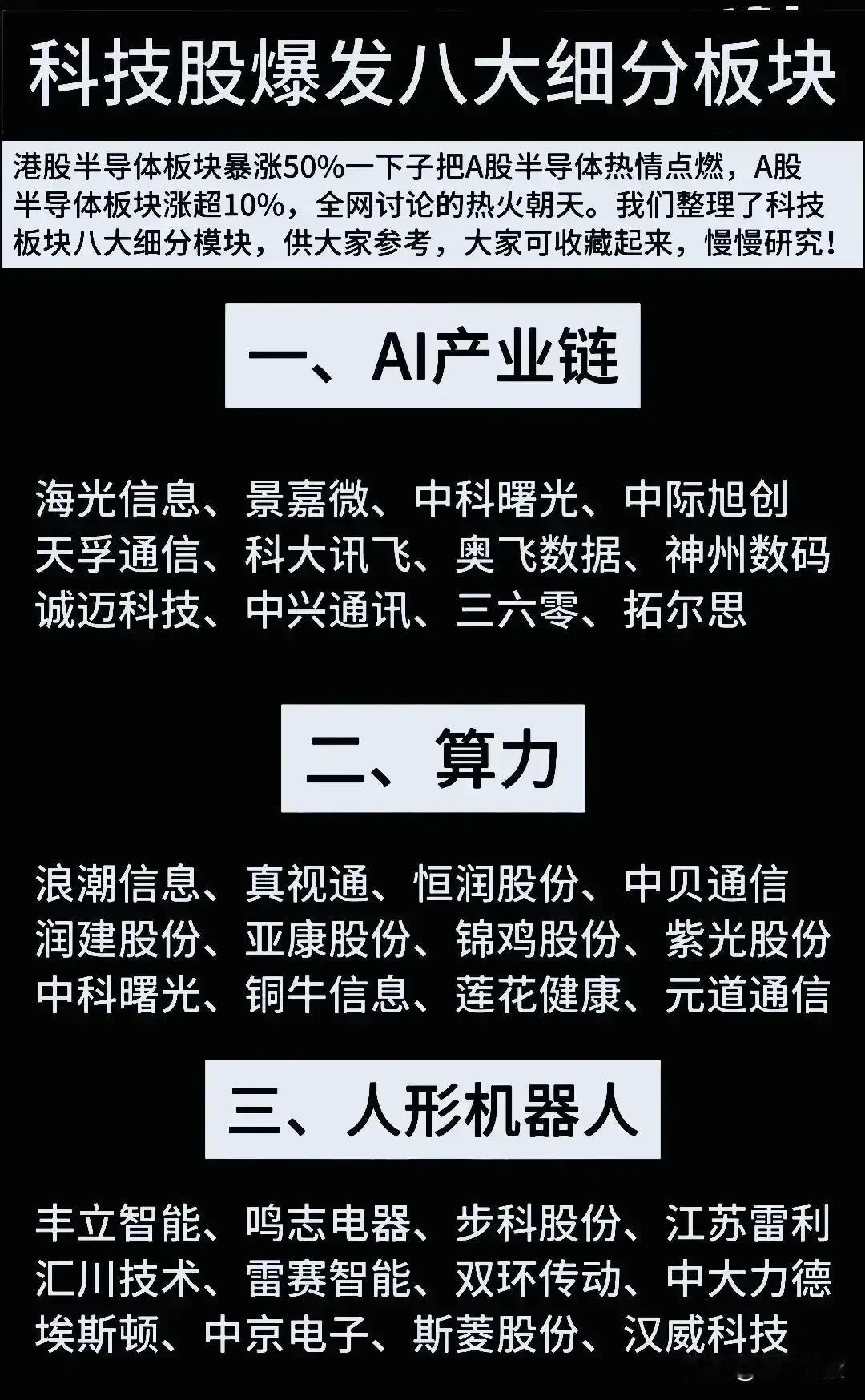 科技股爆发八大细分板块。收藏研究！