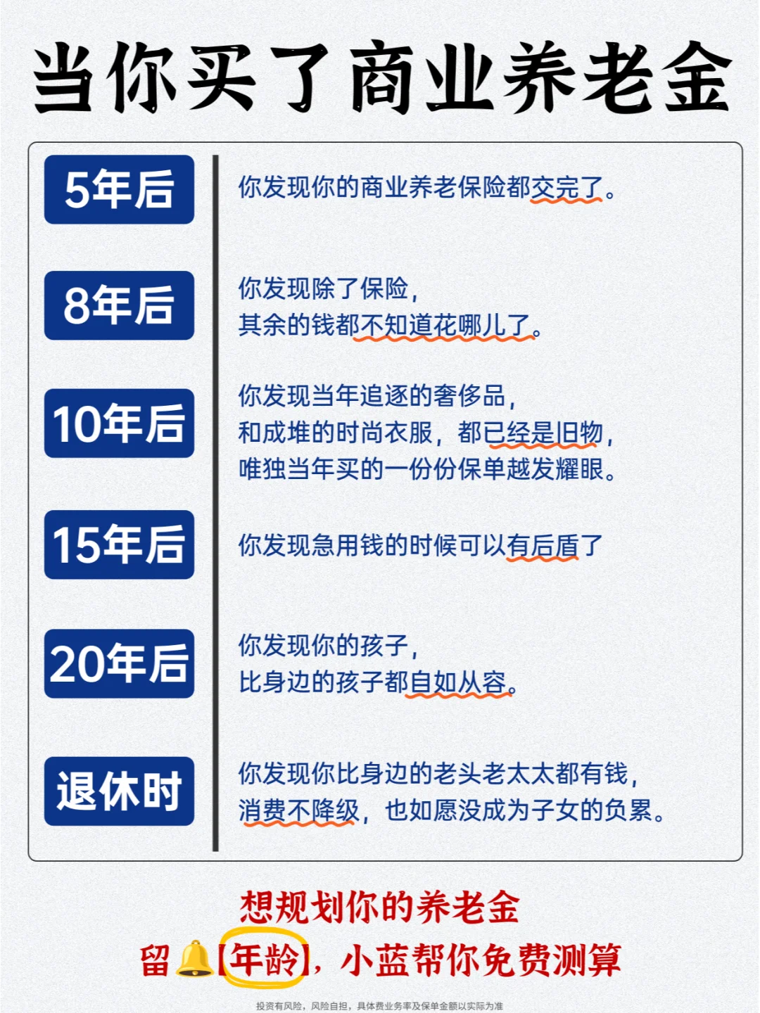 30岁规划养老，50万无痛攒出266万💰