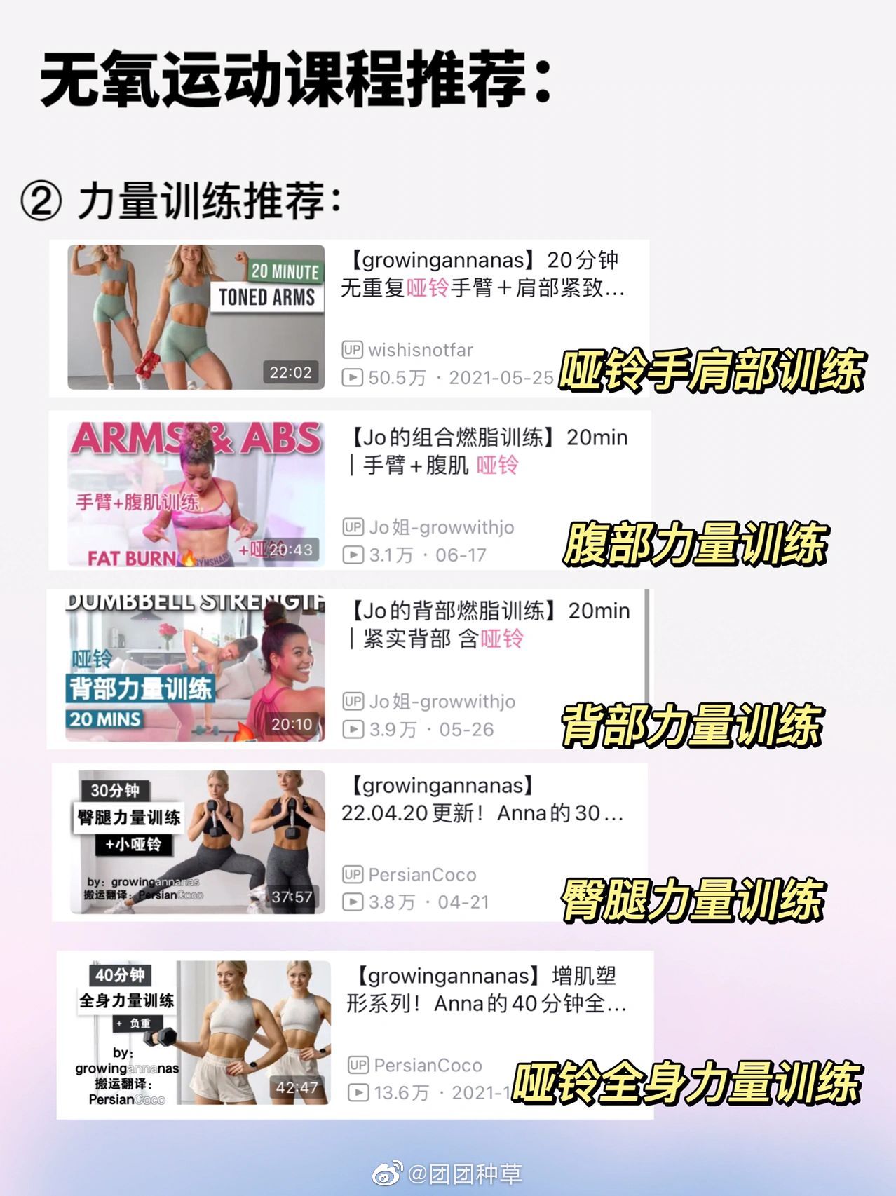 有氧运动、无氧运动怎样瘦更快？ 