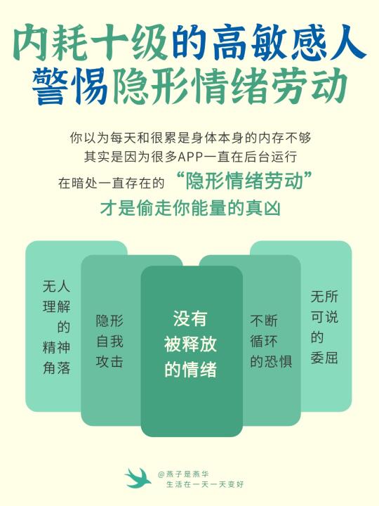 内耗十级?需要警惕隐形情绪劳动！