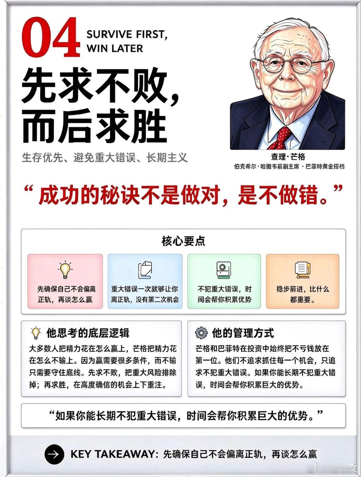 芒格：总是反过来想a股 ​​​