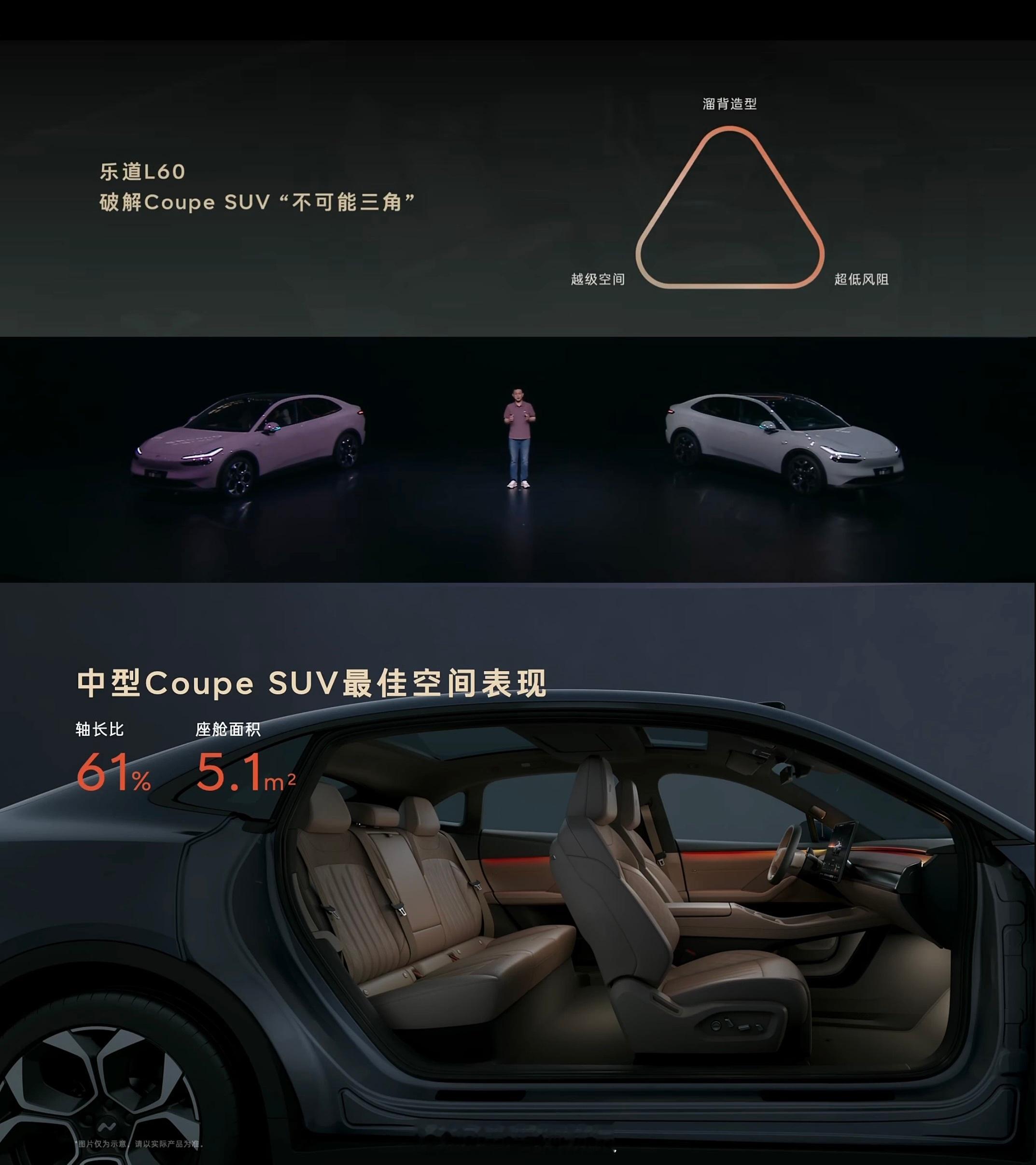 新乐道L60中型SUV科技旗舰打破了溜背SUV的不可能三角溜背造型—越级空间—超