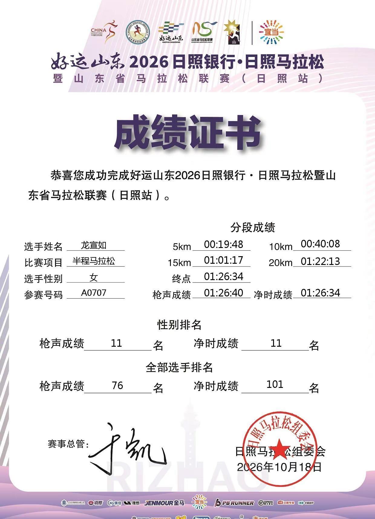 2026日照马拉松，解锁新证书，说好的慢慢跑，结果又没控制住，这该死的胜负欲啊。