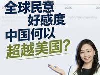 7月27日，据央视新闻直播间报道，近日，美国皮尤研究中心于2026年7月发布的最