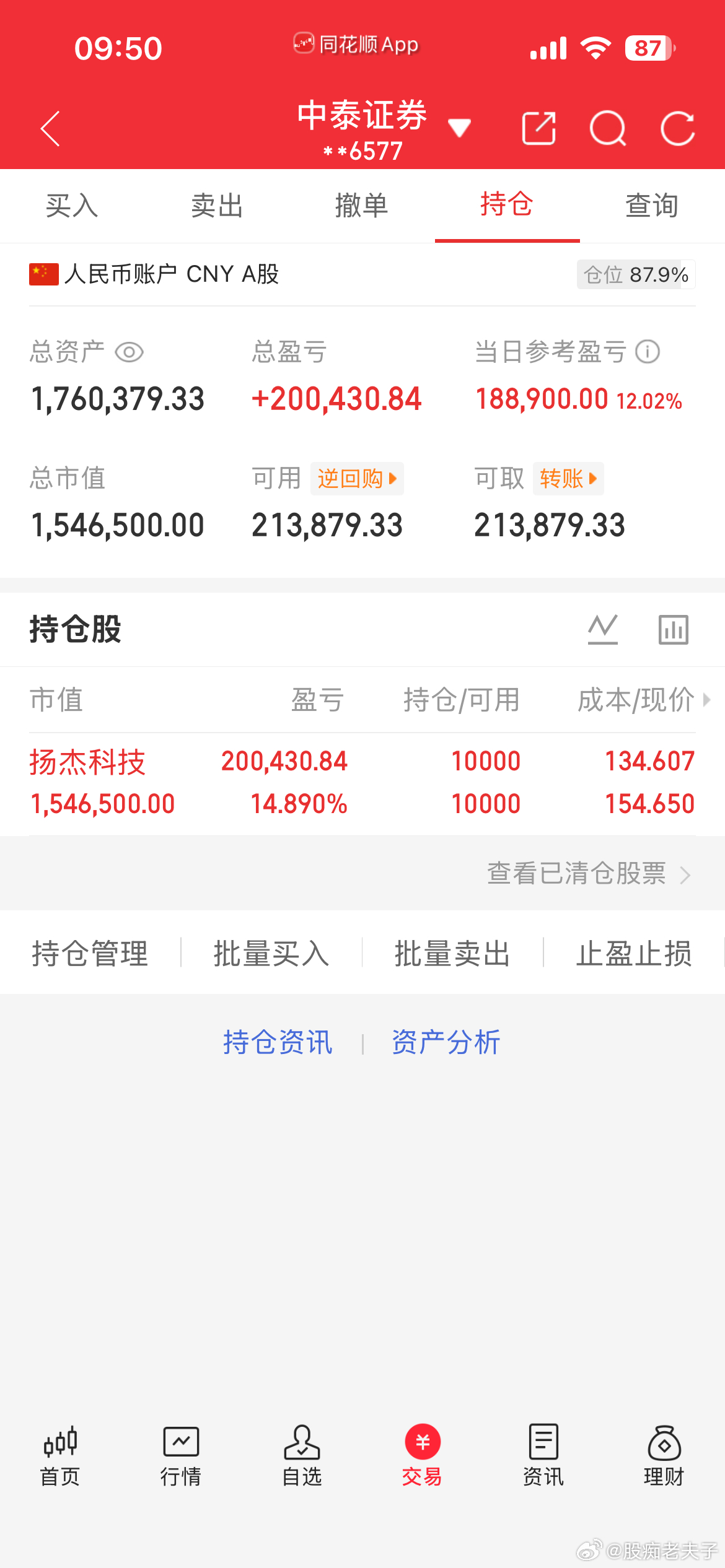 铁粉们早上好，见证直线拉升，扬杰这朵花，今日盛放，点赞评论178 