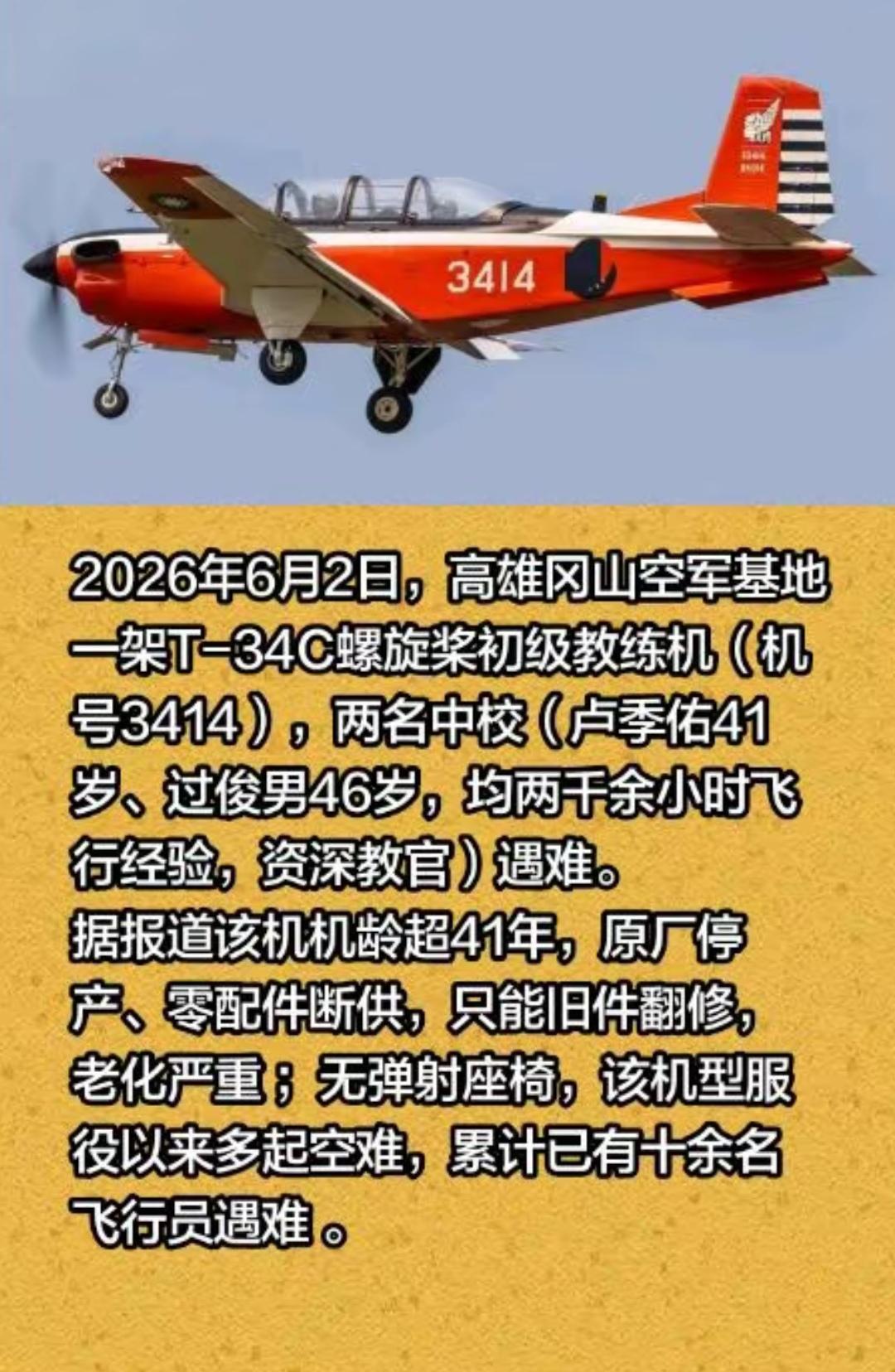 台湾每年花那么多钱，用的却全都是破烂货！
   失事T-34C属于中国台湾地区装