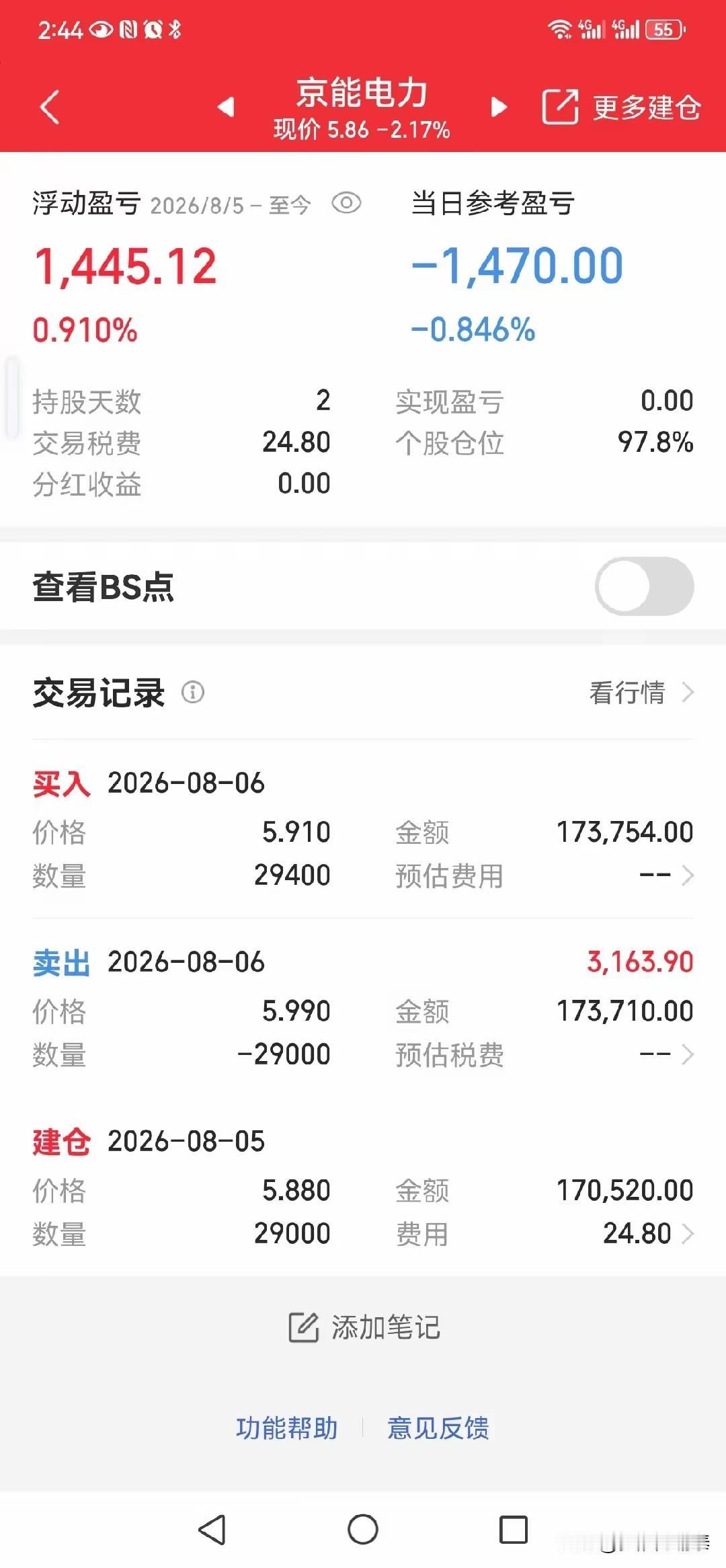 十年老股民长线巨亏五十多万，瞒着家人偷偷转做短线，看得人心里一揪。

今天看到一