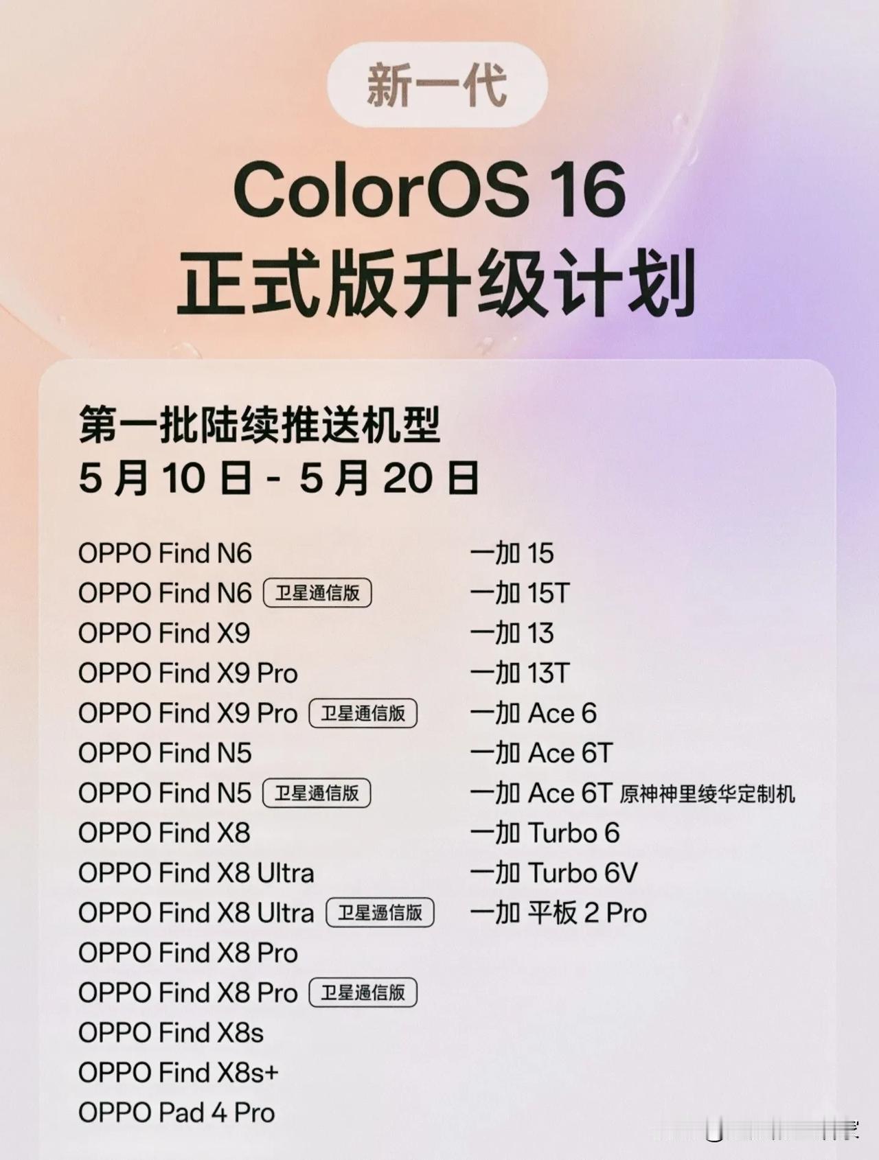 ColorOS 16升级计划炸场！第一批直接拉满旗舰，你的手机在不在？！
 
 